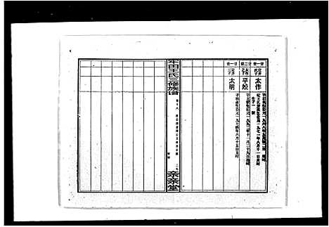 [下载][牢田王氏三修族谱_39卷_及卷首末]湖南.牢田王氏三修家谱_三.pdf