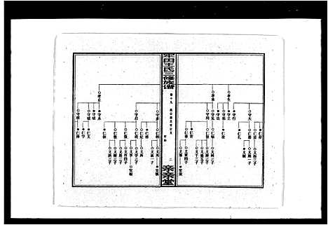 [下载][牢田王氏三修族谱_39卷_及卷首末]湖南.牢田王氏三修家谱_三.pdf