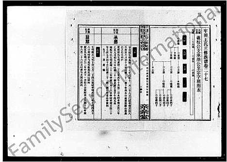 [下载][牢田王氏三修族谱_39卷_及卷首末]湖南.牢田王氏三修家谱_四.pdf