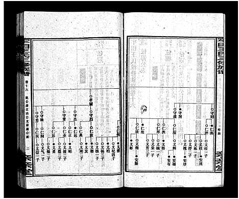 [下载][牢田王氏三修族谱_39卷首末各1卷]湖南.牢田王氏三修家谱_一.pdf