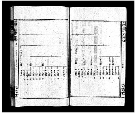 [下载][牢田王氏三修族谱_39卷首末各1卷]湖南.牢田王氏三修家谱_四.pdf