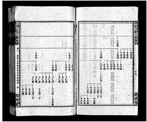 [下载][牢田王氏三修族谱_39卷首末各1卷]湖南.牢田王氏三修家谱_八.pdf