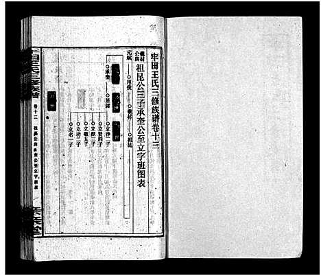 [下载][牢田王氏三修族谱_39卷首末各1卷]湖南.牢田王氏三修家谱_十.pdf