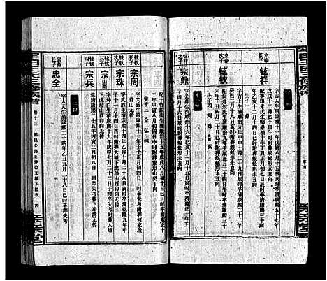 [下载][牢田王氏三修族谱_39卷首末各1卷]湖南.牢田王氏三修家谱_十.pdf