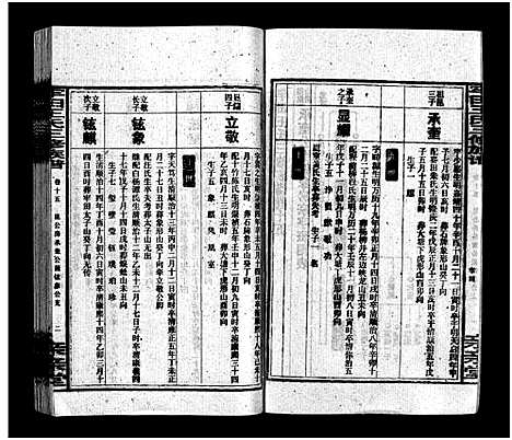 [下载][牢田王氏三修族谱_39卷首末各1卷]湖南.牢田王氏三修家谱_十一.pdf