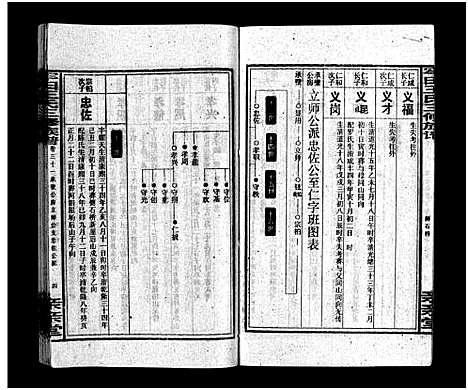 [下载][牢田王氏三修族谱_39卷首末各1卷]湖南.牢田王氏三修家谱_十七.pdf