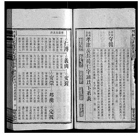 [下载][牢田王氏续修族谱]湖南.牢田王氏续修家谱_一.pdf