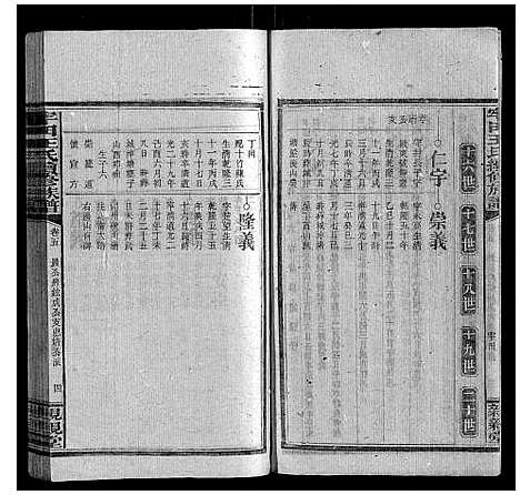 [下载][牢田王氏续修族谱]湖南.牢田王氏续修家谱_二.pdf