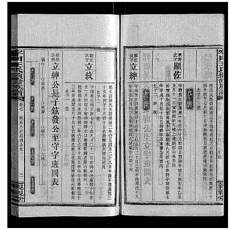 [下载][牢田王氏续修族谱]湖南.牢田王氏续修家谱_三.pdf