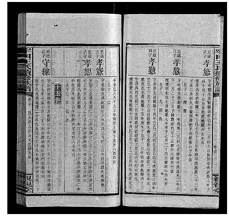 [下载][牢田王氏续修族谱]湖南.牢田王氏续修家谱_九.pdf