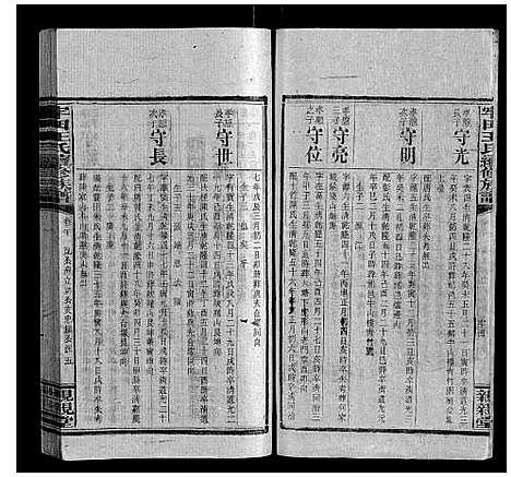 [下载][牢田王氏续修族谱]湖南.牢田王氏续修家谱_九.pdf