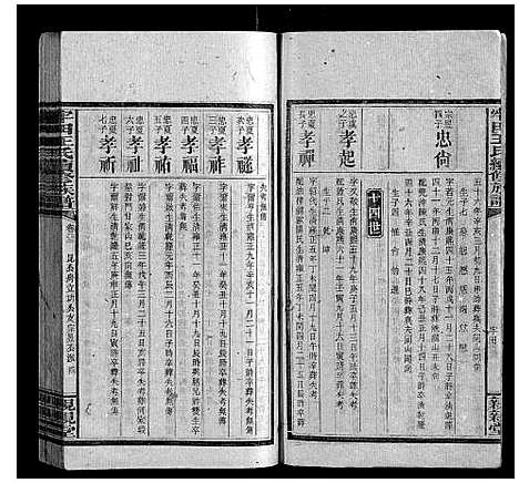 [下载][牢田王氏续修族谱]湖南.牢田王氏续修家谱_十.pdf