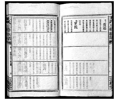 [下载][王氏三修族谱_3卷首1卷]湖南.王氏三修家谱_二.pdf