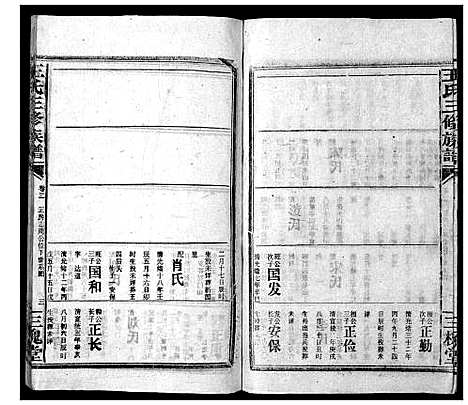 [下载][王氏三修族谱_3卷首1卷]湖南.王氏三修家谱_三.pdf