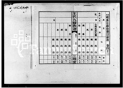 [下载][王氏九修族谱_45卷首2卷_湖南湘西常汉王氏九修族谱_王氏族谱]湖南.王氏九修家谱_四.pdf