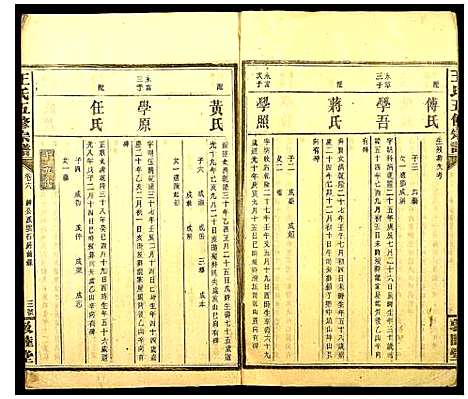 [下载][王氏五修宗谱]湖南.王氏五修家谱_四.pdf