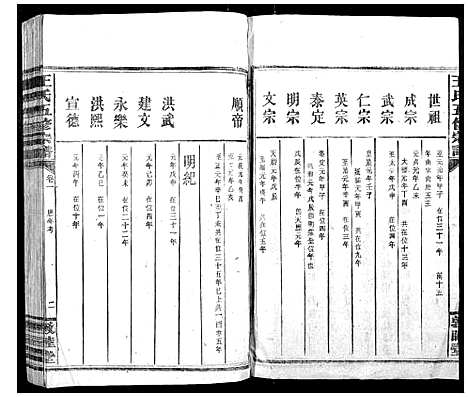 [下载][王氏五修宗谱]湖南.王氏五修家谱_一.pdf