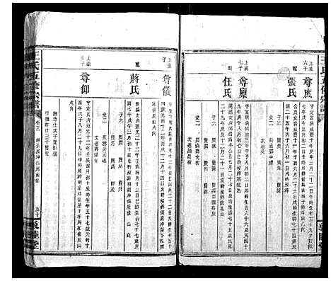 [下载][王氏五修宗谱]湖南.王氏五修家谱_二.pdf