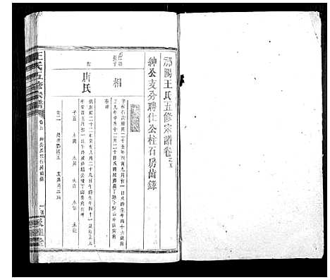 [下载][王氏五修宗谱]湖南.王氏五修家谱_三.pdf