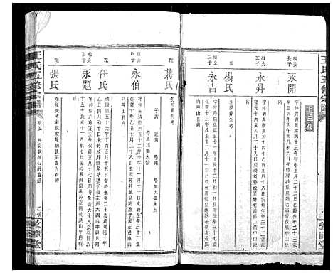 [下载][王氏五修宗谱]湖南.王氏五修家谱_三.pdf