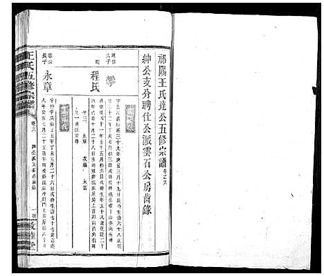 [下载][王氏五修宗谱]湖南.王氏五修家谱_四.pdf