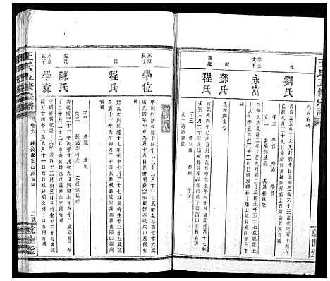 [下载][王氏五修宗谱]湖南.王氏五修家谱_四.pdf