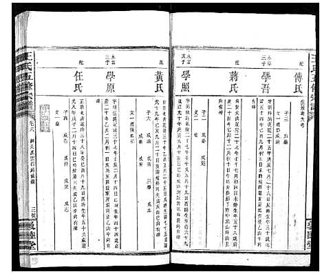 [下载][王氏五修宗谱]湖南.王氏五修家谱_四.pdf