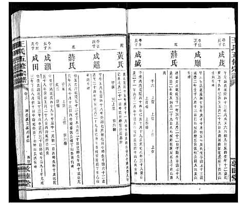 [下载][王氏五修宗谱]湖南.王氏五修家谱_四.pdf