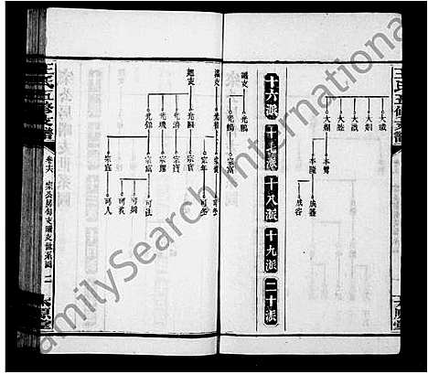 [下载][王氏五修支谱_21卷首末各1卷_沅江王氏五修谱]湖南.王氏五修支谱_七.pdf