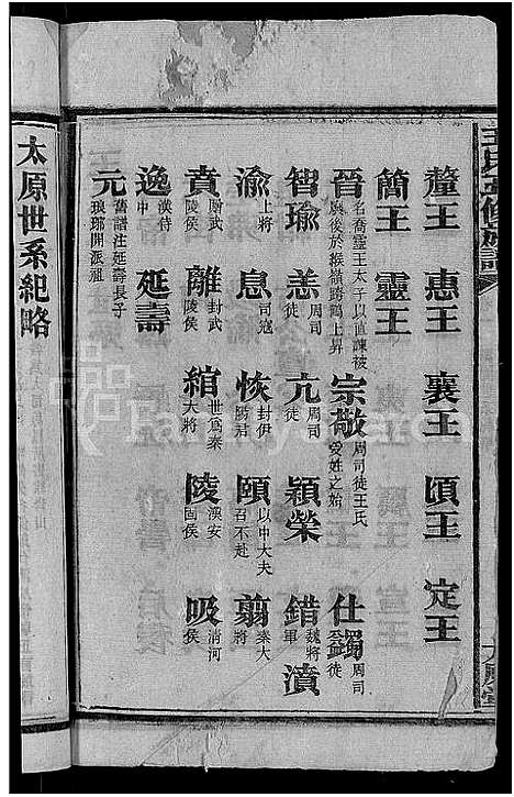 [下载][王氏五修族谱_15卷首末各1卷]湖南.王氏五修家谱_二.pdf