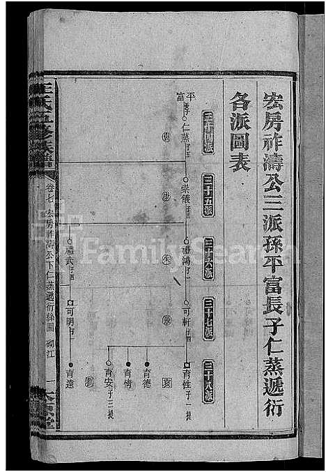 [下载][王氏五修族谱_15卷首末各1卷]湖南.王氏五修家谱_七.pdf