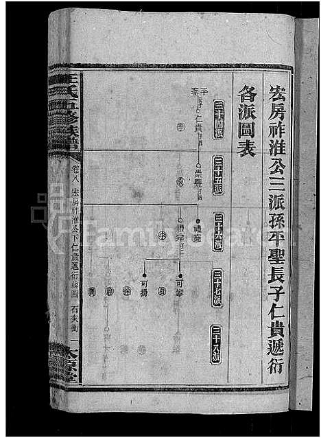 [下载][王氏五修族谱_15卷首末各1卷]湖南.王氏五修家谱_八.pdf