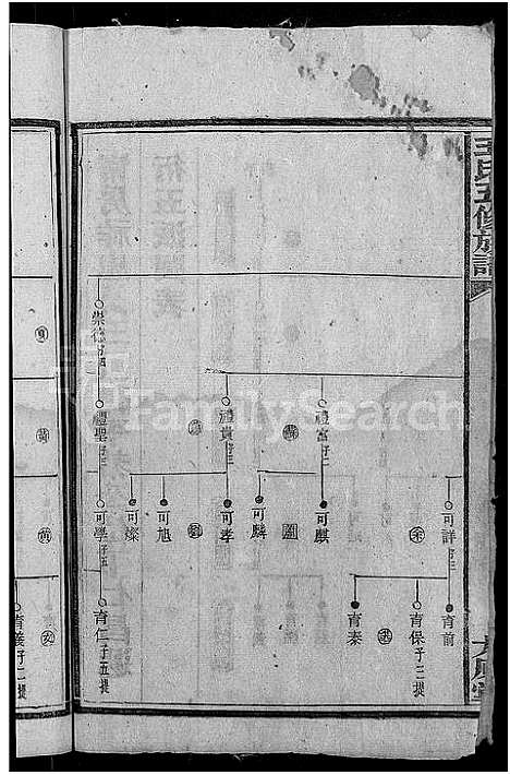 [下载][王氏五修族谱_15卷首末各1卷]湖南.王氏五修家谱_十.pdf