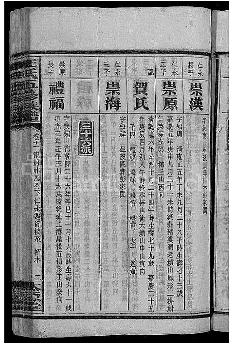 [下载][王氏五修族谱_15卷首末各1卷]湖南.王氏五修家谱_十二.pdf