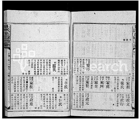 [下载][王氏五修通谱_不分卷首4卷]湖南.王氏五修通谱_一.pdf