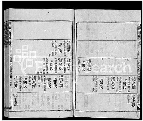 [下载][王氏五修通谱_不分卷首4卷]湖南.王氏五修通谱_五.pdf