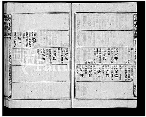 [下载][王氏五修通谱_不分卷首4卷]湖南.王氏五修通谱_十二.pdf