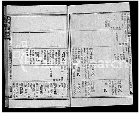 [下载][王氏五修通谱_不分卷首4卷]湖南.王氏五修通谱_二十九.pdf