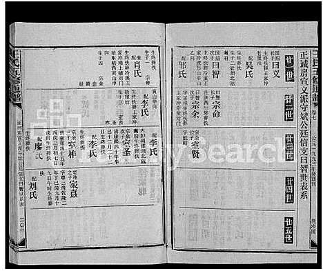 [下载][王氏五修通谱_不分卷首4卷]湖南.王氏五修通谱_三十七.pdf