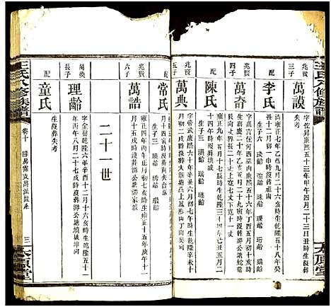 [下载][王氏八修族谱]湖南.王氏八修家谱_十四.pdf