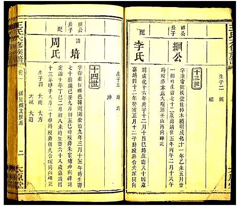 [下载][王氏六修族谱]湖南.王氏六修家谱_一.pdf