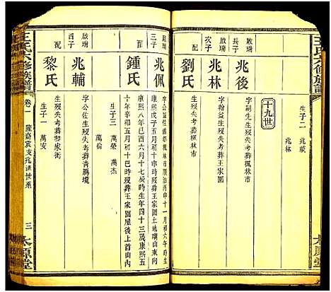 [下载][王氏六修族谱]湖南.王氏六修家谱_六.pdf