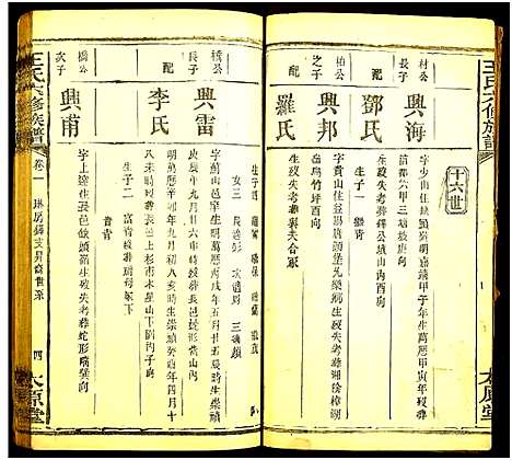 [下载][王氏六修族谱]湖南.王氏六修家谱_七.pdf