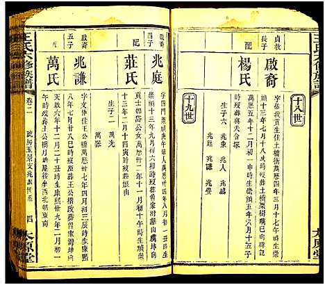 [下载][王氏六修族谱]湖南.王氏六修家谱_十五.pdf