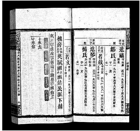 [下载][王氏四修族谱_53卷首3卷_邵陵王氏四修谱]湖南.王氏四修家谱_二十.pdf