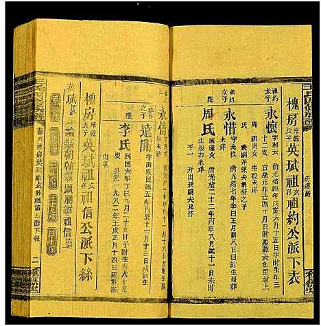 [下载][王氏四修族谱_53卷首3卷_邵陵王氏四修谱]湖南.王氏四修家谱_二十一.pdf