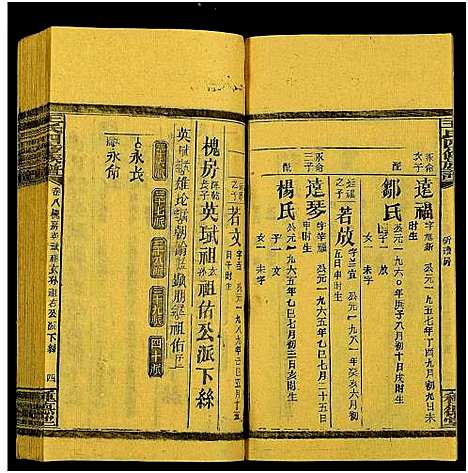 [下载][王氏四修族谱_53卷首3卷_邵陵王氏四修谱]湖南.王氏四修家谱_二十一.pdf