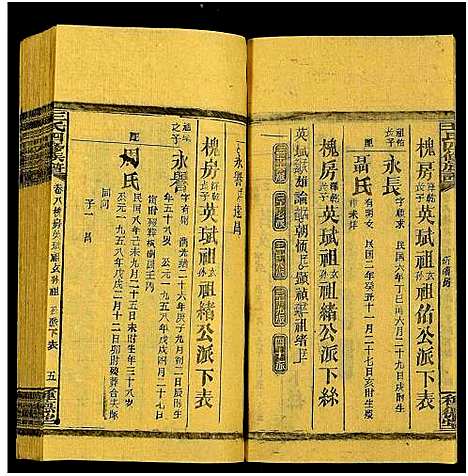 [下载][王氏四修族谱_53卷首3卷_邵陵王氏四修谱]湖南.王氏四修家谱_二十一.pdf