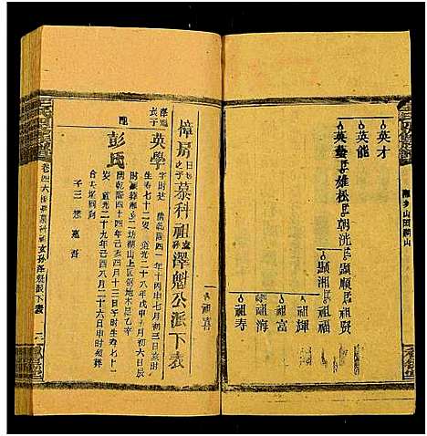 [下载][王氏四修族谱_53卷首3卷_邵陵王氏四修谱]湖南.王氏四修家谱_六十一.pdf