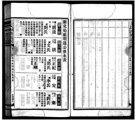 [下载][王氏四修通谱_13卷首12卷]湖南.王氏四修通谱_十.pdf